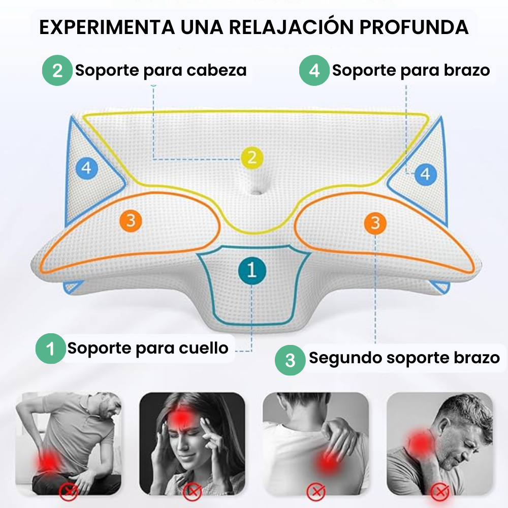 DreamRest: Almohada ortopédica restauradora