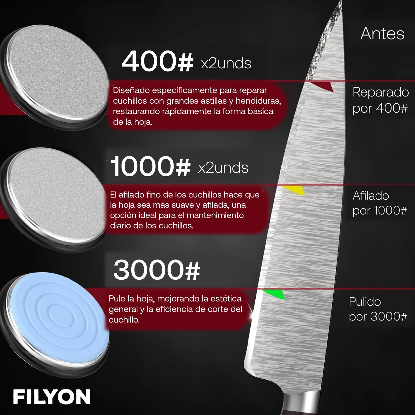 Filyon | Rodillo afilador de cuchillos todo en 1