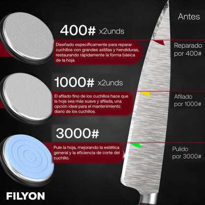 Filyon | Rodillo afilador de cuchillos todo en 1