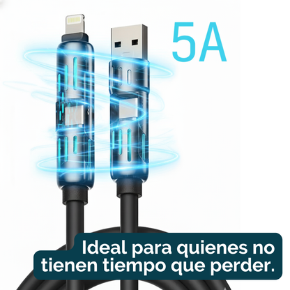 MagicBolt: Cable de carga ultrarápida 4 en 1