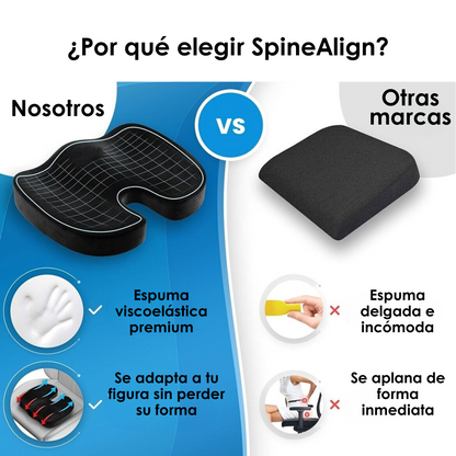 SpineAlign| Cojín Asiento Ortopédico